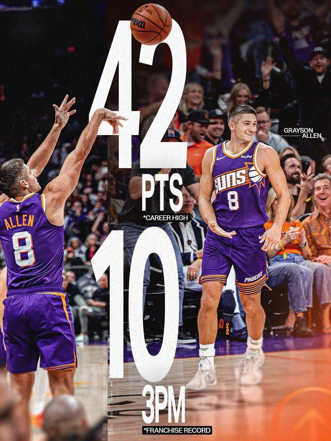 Grayson Allen Graphic